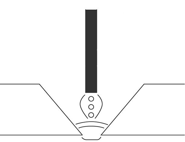 Arbetsstycket är avmagnetiserat